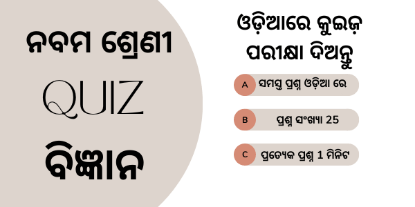 Science Question Class 9 MCQ