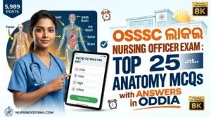 Anatomy MCQs with Answers
