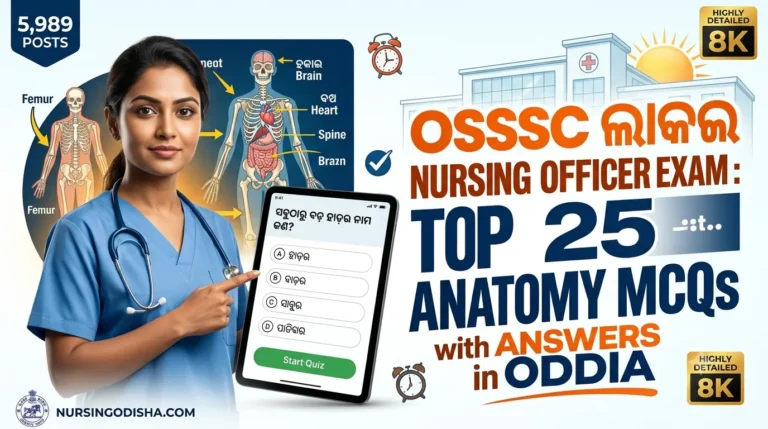 Anatomy MCQs with Answers
