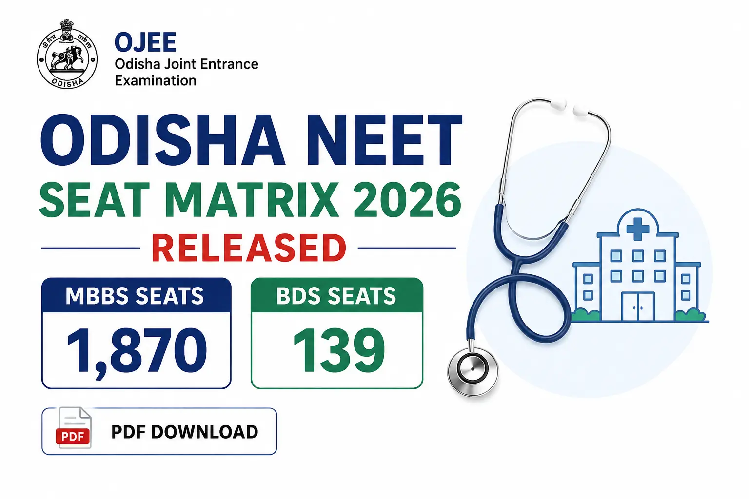 Odisha NEET Seat Matrix 2026